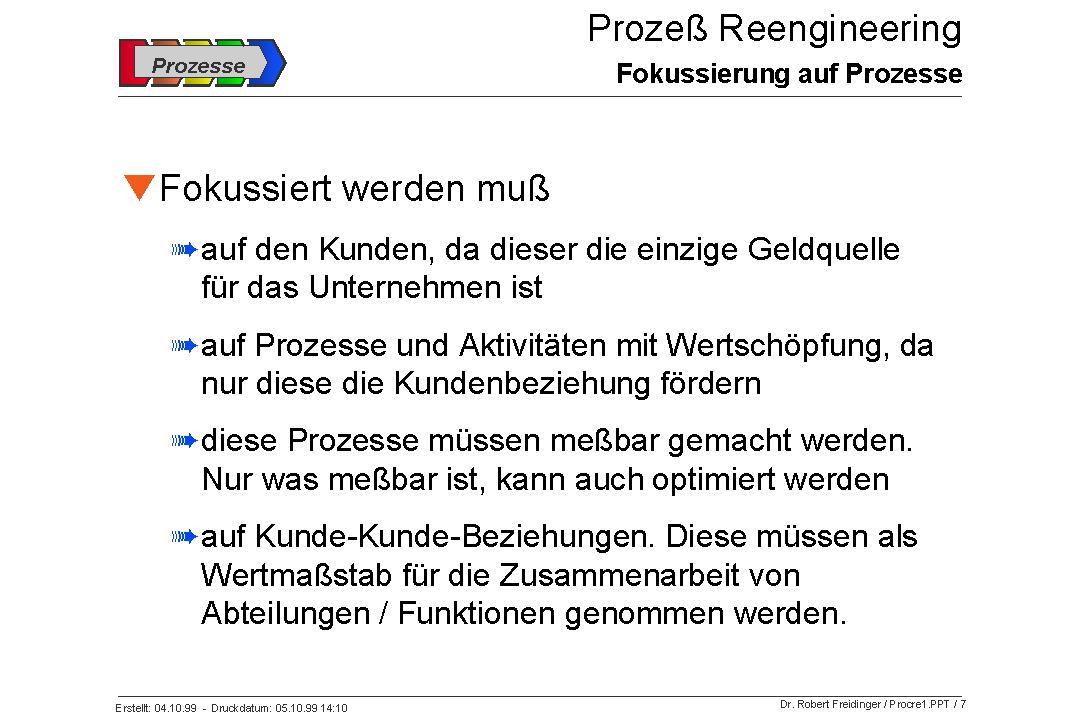 Fokussierung auf Geschftsprozesse